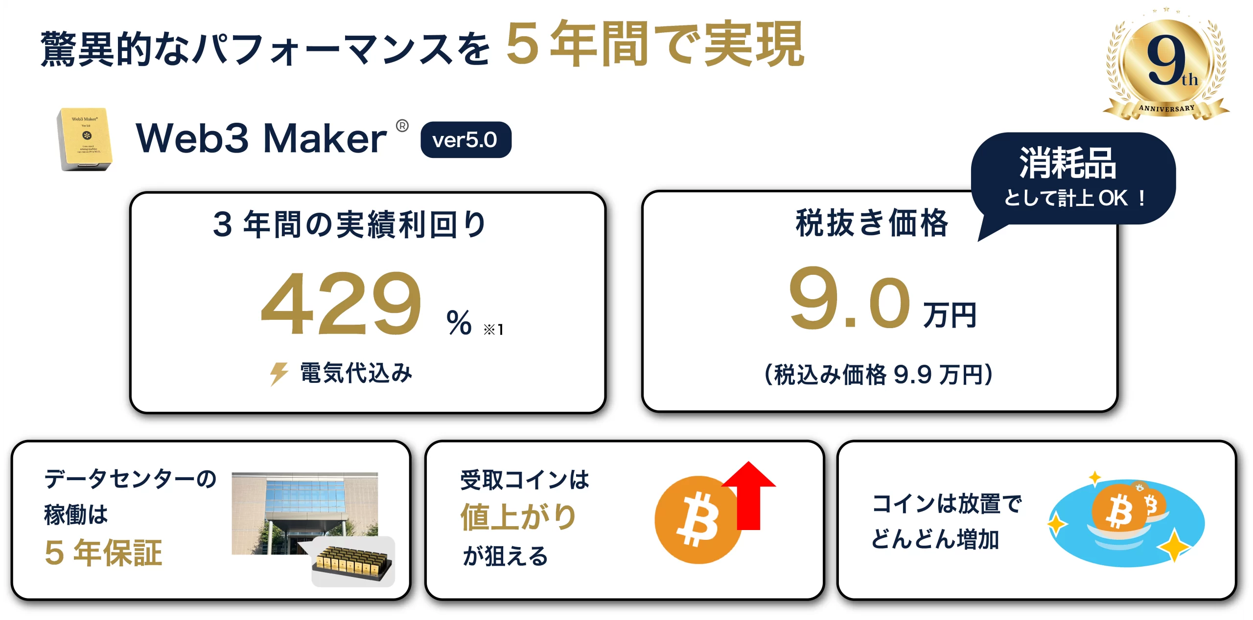 Web3Makerは3年の実績利回り429%!驚異的なパフォーマンスを5年間で実現!9万円だから法人が経費計上可能